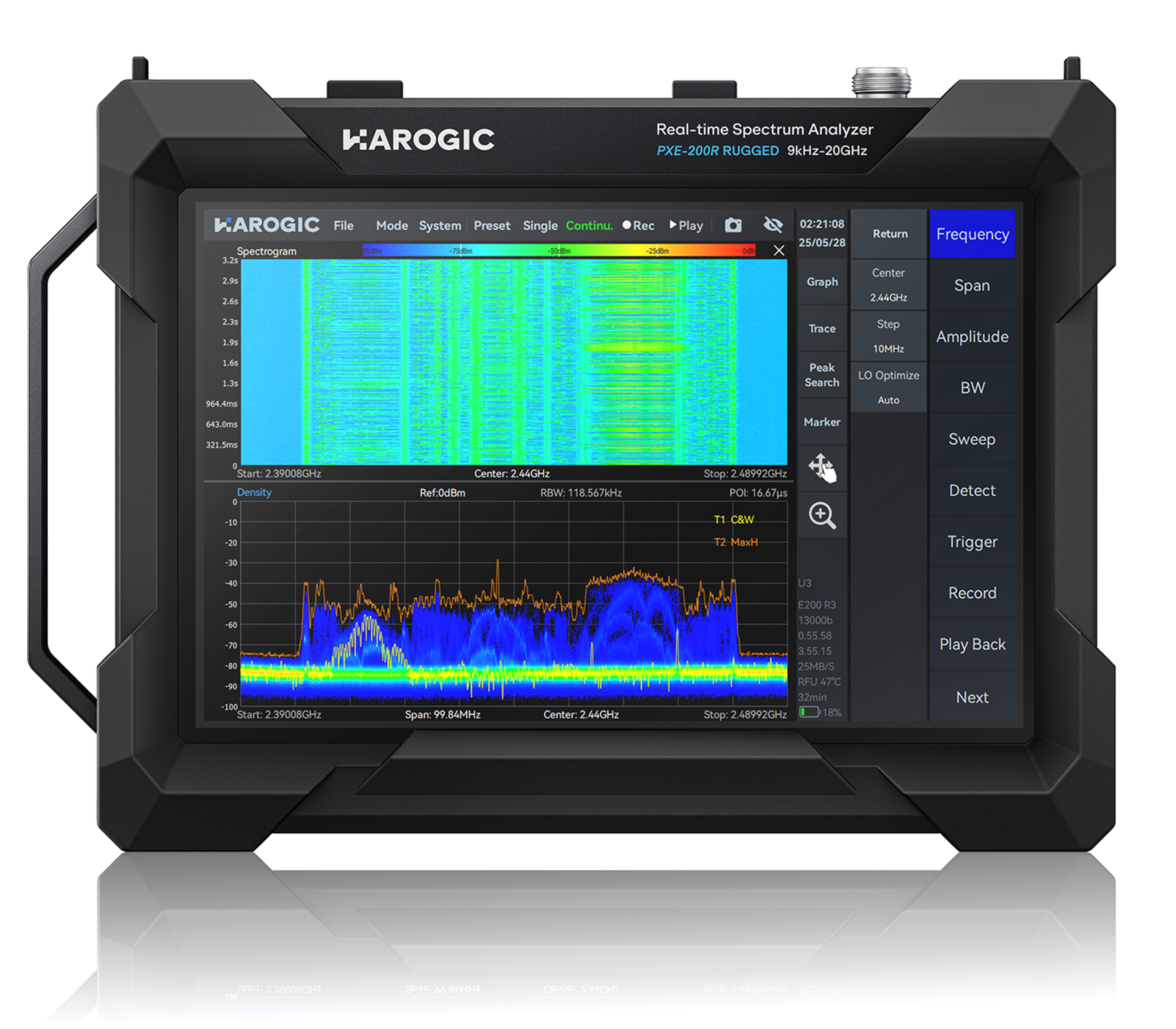 PXN-400R 40GHz Real-Time Spectrum Analyzer